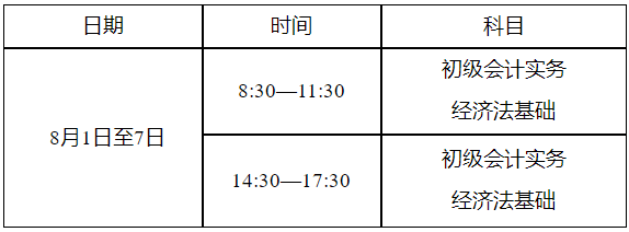 綿陽市轉(zhuǎn)發(fā)四川省2022年初級會計考試時間安排通知