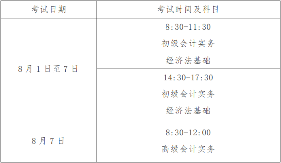 福建2022年初級(jí)會(huì)計(jì)考試時(shí)間公布！