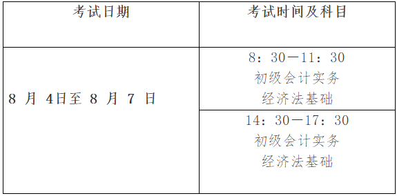 江蘇省鹽城市2022年初級(jí)會(huì)計(jì)考試時(shí)間確定