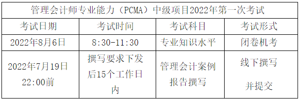 中級(jí)管理會(huì)計(jì)師考試時(shí)間安排