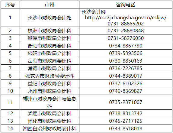 湖南省2022年初級會計退費和延期相關(guān)公告