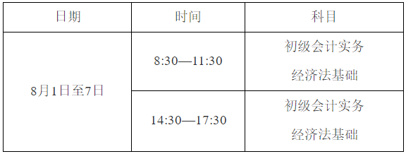 四川省攀枝花市2022年初級會計考試時間確定