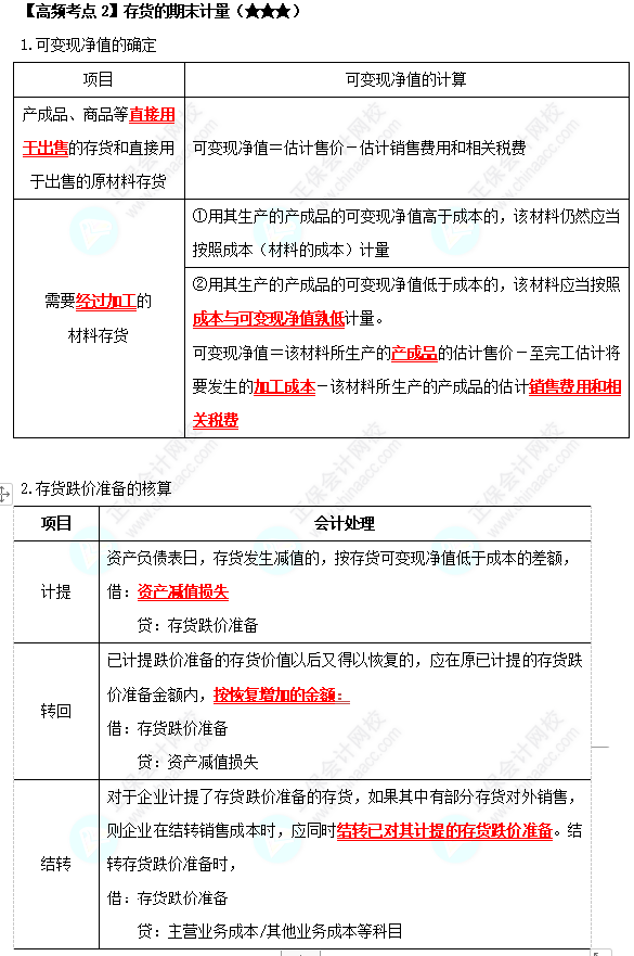 《中級會計實務(wù)》高頻考點：存貨的期末計量（★★★）