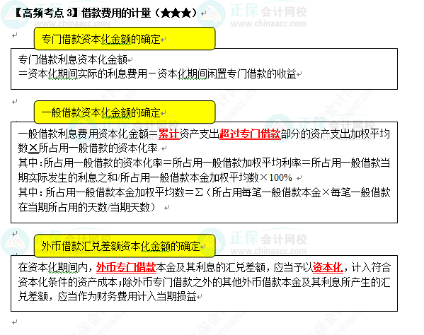 《中級會計實務》高頻考點：借款費用的計量（★★★）