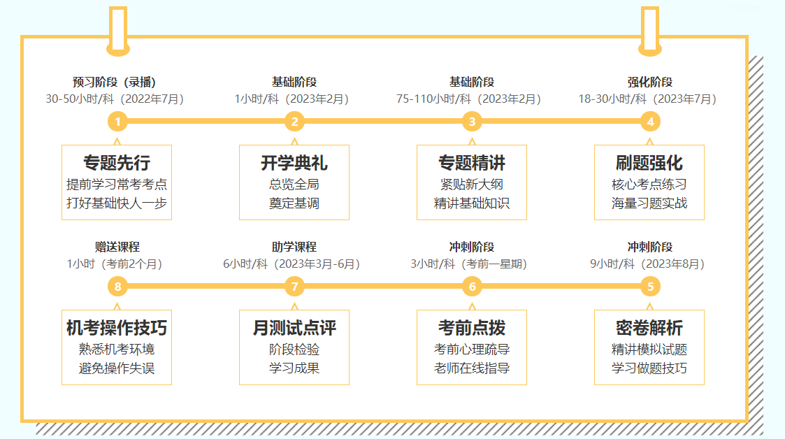 注會C位提前體驗魁星班活動新上線！