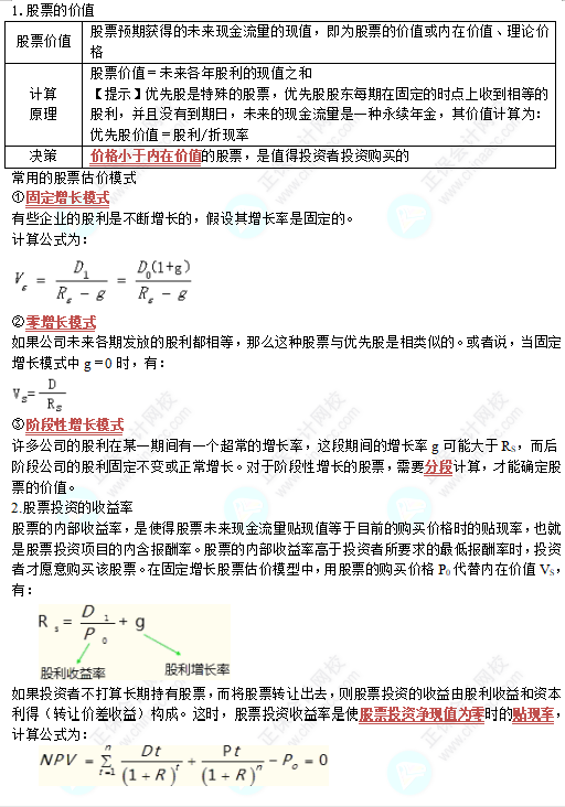 中級《財務管理》高頻考點：股票投資