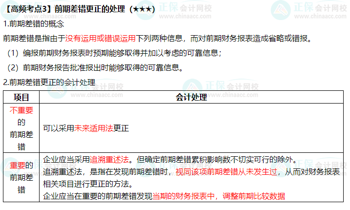 《中級會計(jì)實(shí)務(wù)》高頻考點(diǎn)：前期差錯(cuò)更正的處理（★★★）