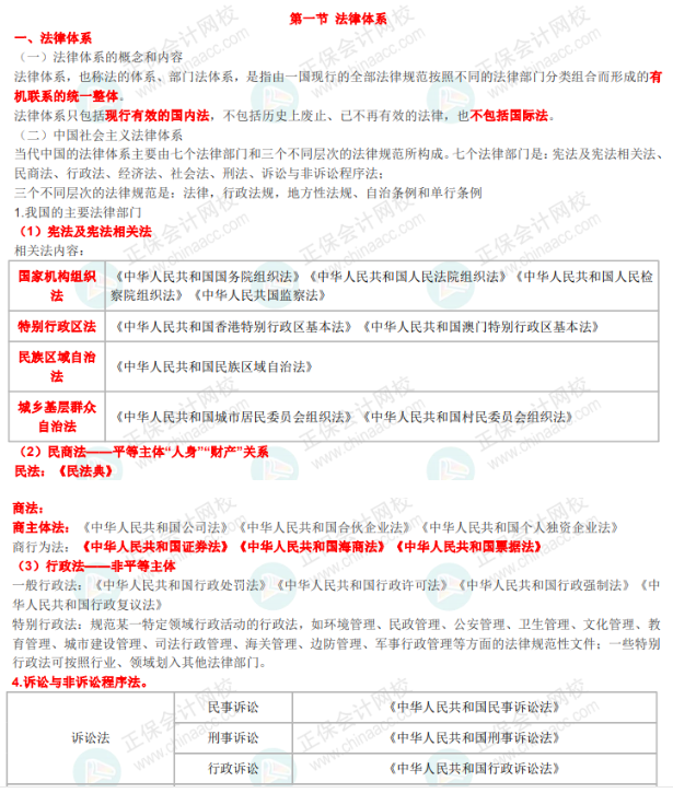 考前沖刺！老師們的“救命資料”你要知道！