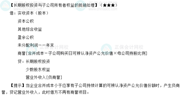 長期股權投資與子公司所有者權益的抵消處理