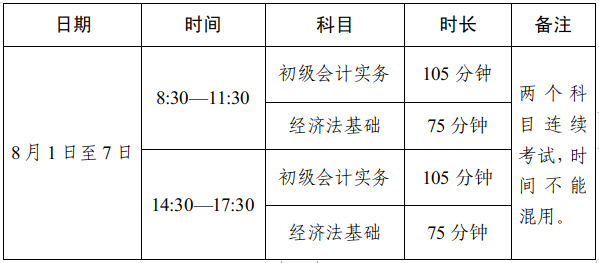 四川省2022初級(jí)會(huì)計(jì)考試時(shí)間及準(zhǔn)考證打印時(shí)間確定