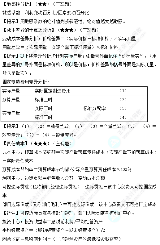 中級(jí)會(huì)計(jì)職稱(chēng)財(cái)務(wù)管理必備公式