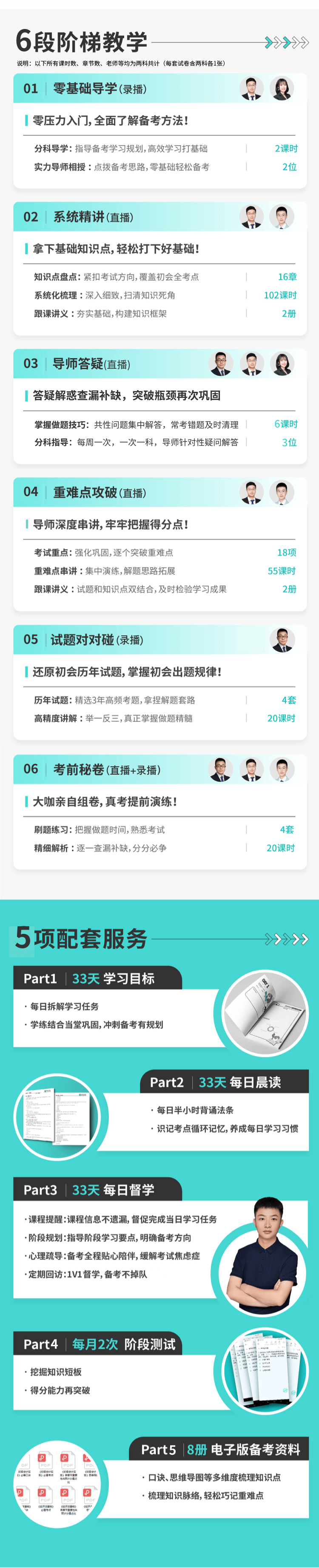 最后1個(gè)月高效備考秘籍——初級(jí)會(huì)計(jì)【33天夢(mèng)想盒子】助力延考沖關(guān)！