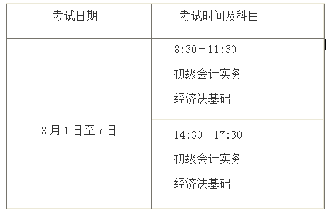 陜西2022年高級會計師準(zhǔn)考證打印時間公告