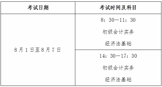 山東2022年初級會計職稱考試時間