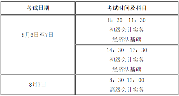 福建三明2022年高會考試日程安排及有關(guān)事項公告