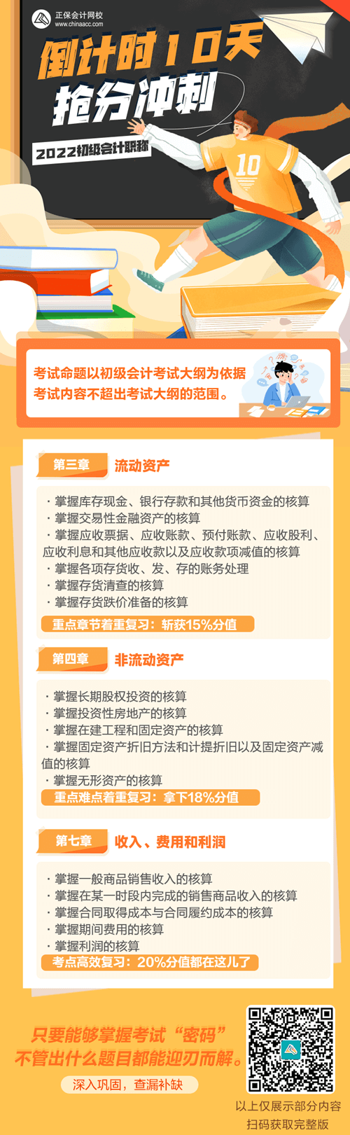 2022年初級(jí)會(huì)計(jì)倒計(jì)時(shí)10天！今日學(xué)習(xí)回顧重點(diǎn)：考綱掌握點(diǎn)