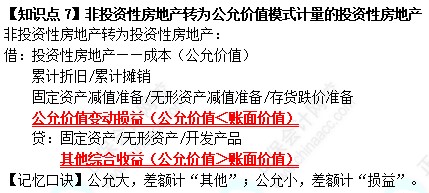 【速記口訣7】《中級會計實務(wù)》考前速記-非投資性房地產(chǎn)轉(zhuǎn)為公允價值模式計量的投資性房地產(chǎn)