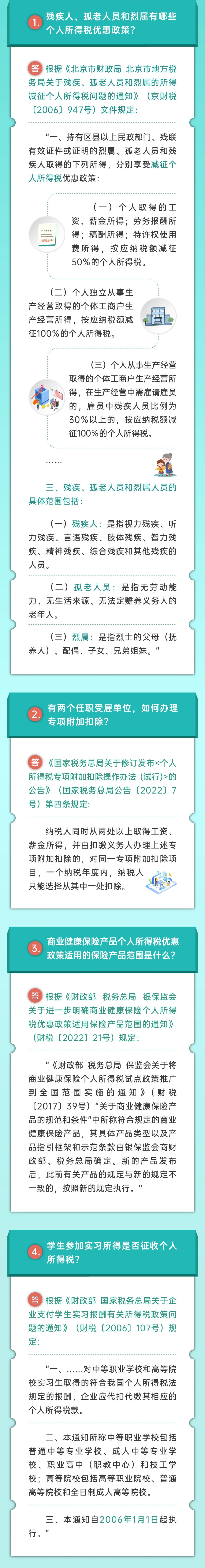 個(gè)人所得稅熱點(diǎn)問題4問4答！