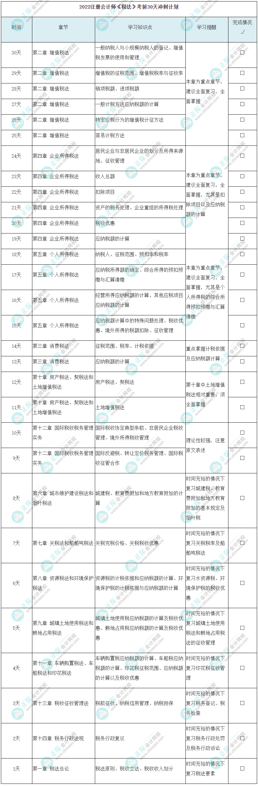 2022年注會(huì)《稅法》考前30天學(xué)習(xí)計(jì)劃上線！速看