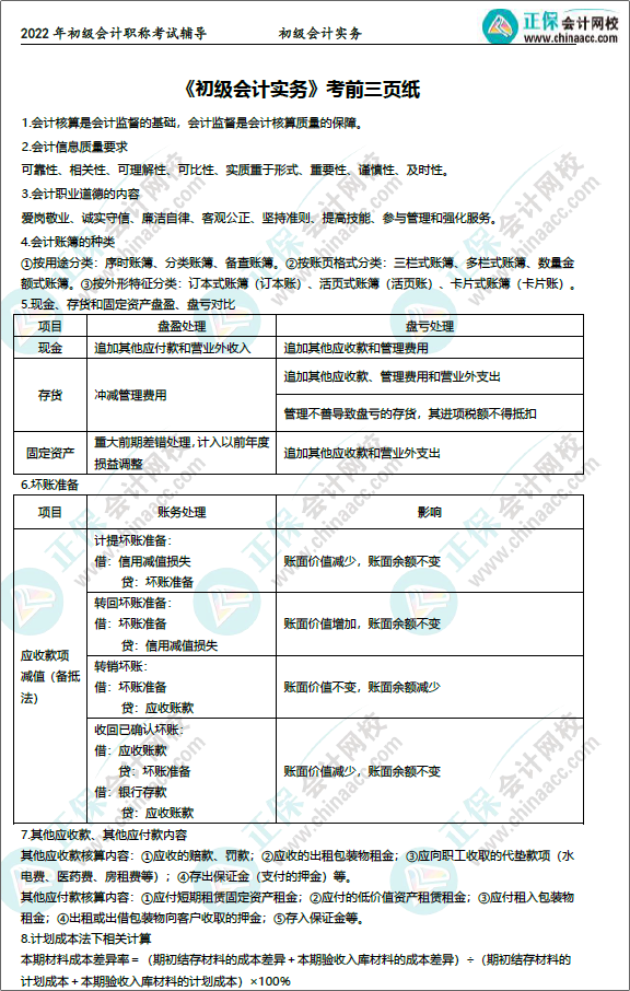 初級會計考前3頁紙：匯總65個必背考點 臨陣磨槍也要找準(zhǔn)方向