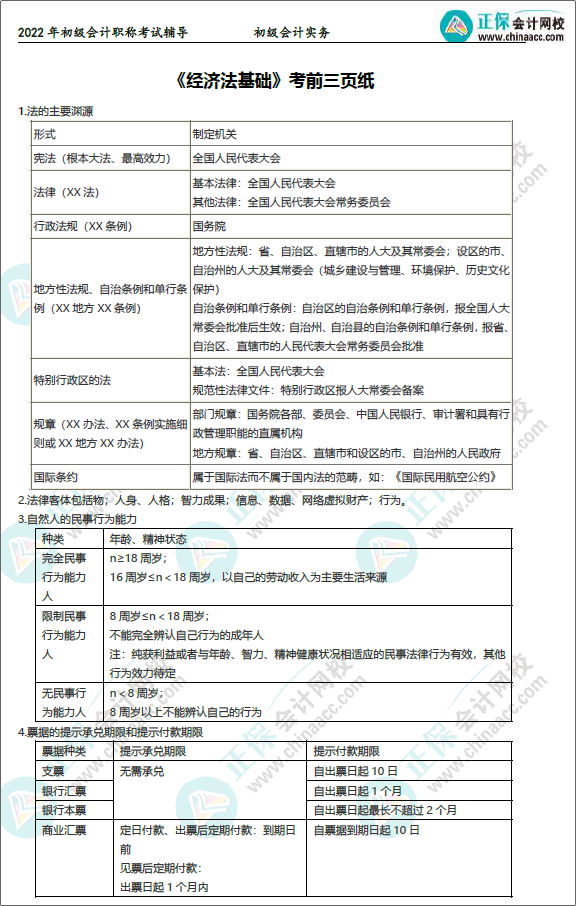 初級會計考前3頁紙：匯總65個必背考點 臨陣磨槍也要找準(zhǔn)方向