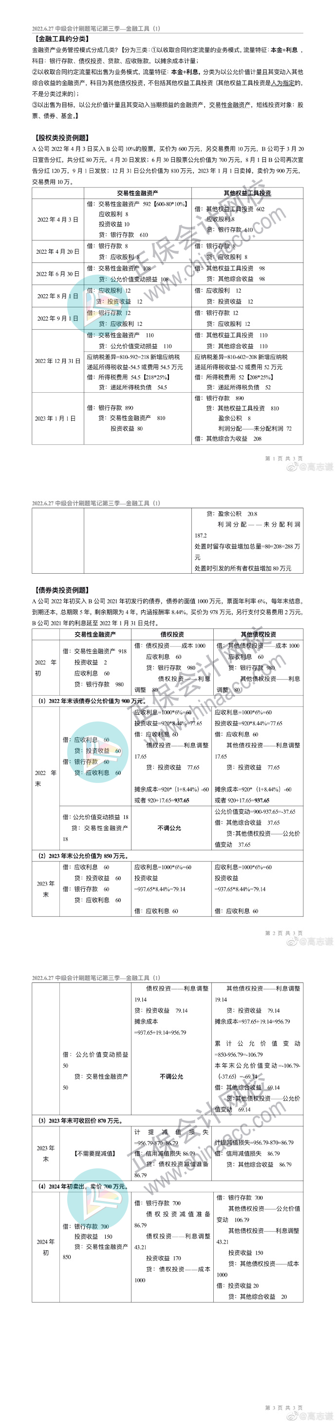 中級會計實務學霸筆記-金融資產（1）