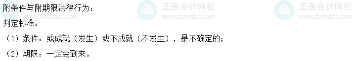 01丨中級會計(jì)經(jīng)濟(jì)法易錯易混知識點(diǎn)——附條件與附期限的法律行為