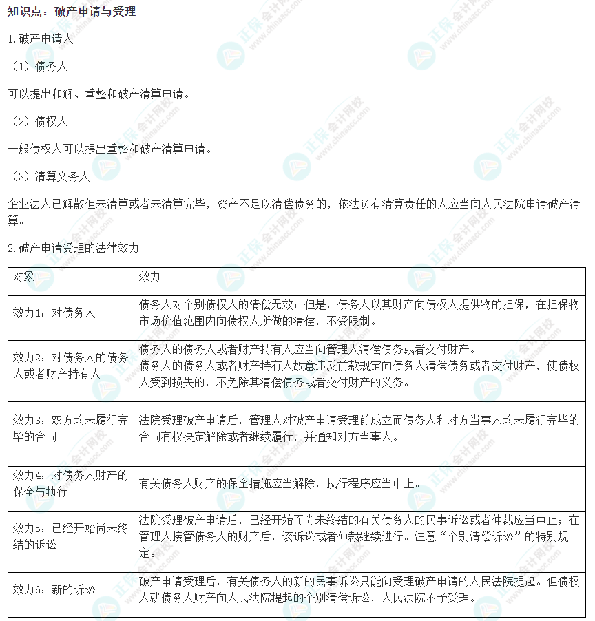 2022注會《經濟法》易錯易混淆知識點