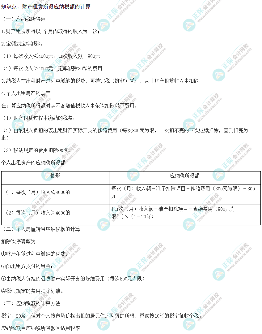 2022注會(huì)《稅法》易錯(cuò)易混知識(shí)點(diǎn)