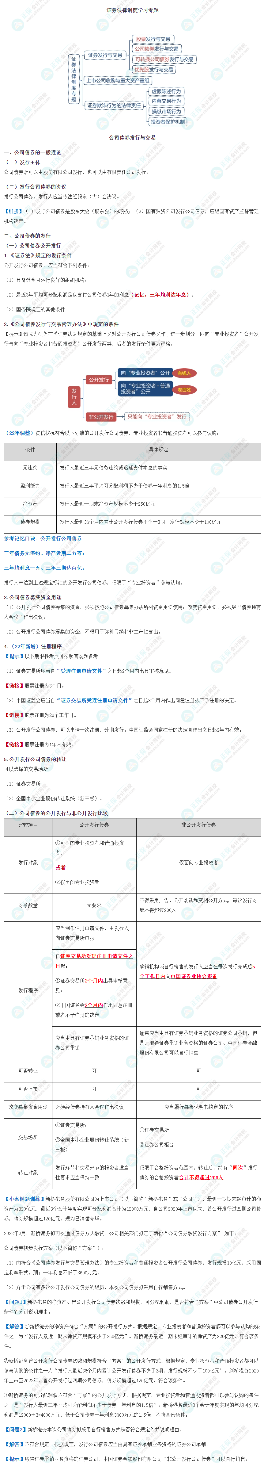 張穩(wěn)老師：《證券法“開(kāi)小灶”之公司債券發(fā)行與交易》  