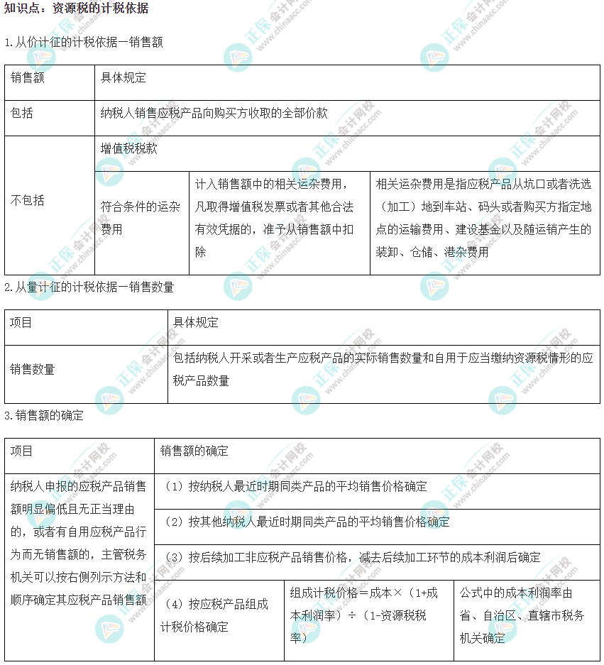 2022注會(huì)《稅法》易錯(cuò)易混知識(shí)點(diǎn)