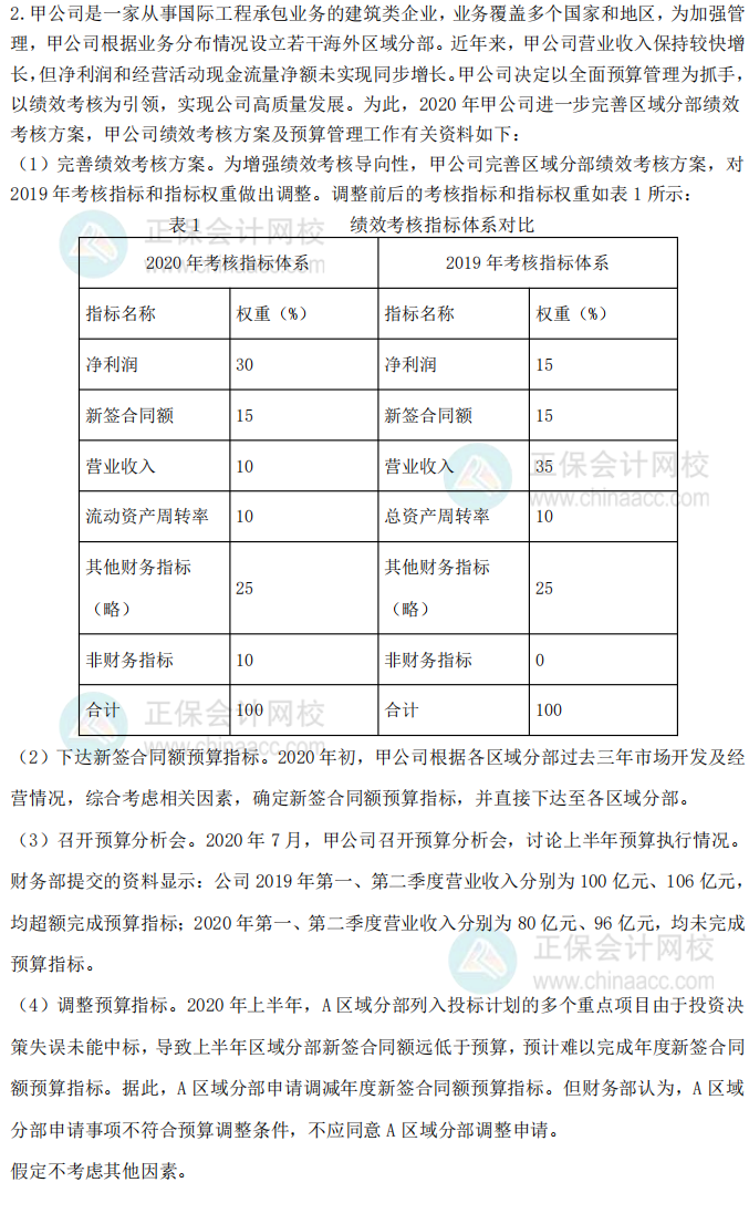 2020年高級會(huì)計(jì)師考試試題及參考答案