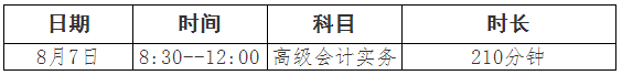 四川阿壩州發(fā)布2022年初級會計(jì)考試時(shí)間及準(zhǔn)考證打印時(shí)間