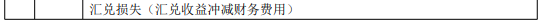 2022年初級(jí)會(huì)計(jì)職稱考試知識(shí)點(diǎn)總結(jié)【8.4初級(jí)會(huì)計(jì)實(shí)務(wù)】