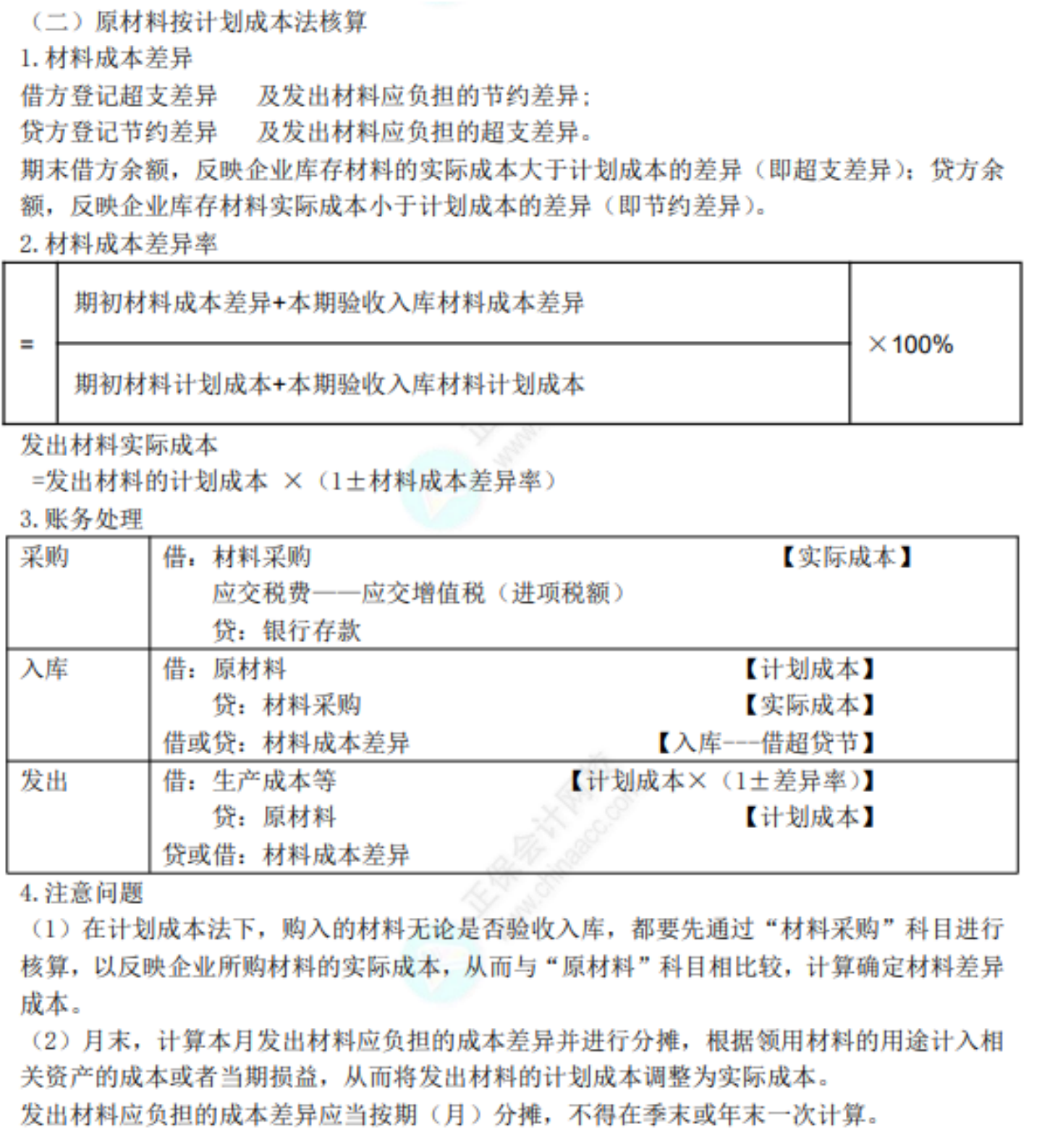 2022初級考試知識點總結(jié)382