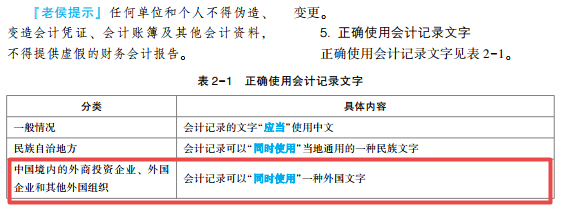 2022年初級會(huì)計(jì)考試試題及參考答案《經(jīng)濟(jì)法基礎(chǔ)》單選題(回憶版1)