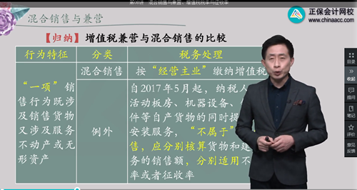 2022年初級會(huì)計(jì)考試試題及參考答案《經(jīng)濟(jì)法基礎(chǔ)》單選題(回憶版1)