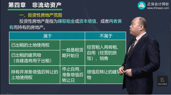 2022年初級(jí)會(huì)計(jì)考試試題及參考答案《初級(jí)會(huì)計(jì)實(shí)務(wù)》單選題