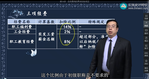 2022年初級會(huì)計(jì)考試試題及參考答案《經(jīng)濟(jì)法基礎(chǔ)》單選題(回憶版1)7