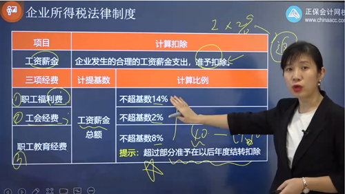 2022年初級會(huì)計(jì)考試試題及參考答案《經(jīng)濟(jì)法基礎(chǔ)》單選題(回憶版1)