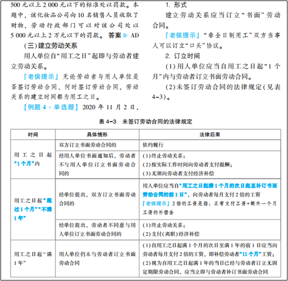 2022年初級會(huì)計(jì)考試試題及參考答案《經(jīng)濟(jì)法基礎(chǔ)》單選題(回憶版1)