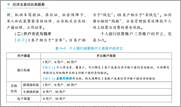 2022年初級會(huì)計(jì)考試試題及參考答案《經(jīng)濟(jì)法基礎(chǔ)》單選題(回憶版1)