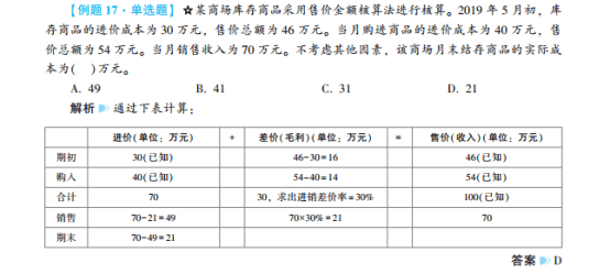 2022年初級(jí)會(huì)計(jì)考試試題及參考答案《初級(jí)會(huì)計(jì)實(shí)務(wù)》單選題