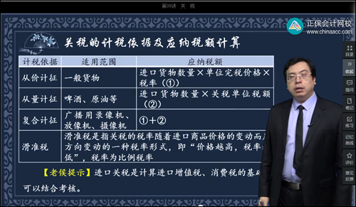 2022年初級(jí)會(huì)計(jì)考試試題及參考答案《經(jīng)濟(jì)法基礎(chǔ)》多選題(回憶版1)