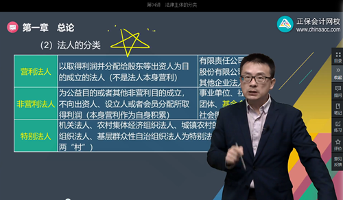 2022年初級會計考試試題及參考答案《經(jīng)濟(jì)法基礎(chǔ)》判斷題(回憶版1)