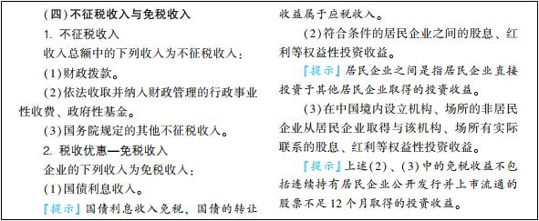 2022年初級會計考試試題及參考答案《經(jīng)濟(jì)法基礎(chǔ)》不定項選擇題(回憶版1)