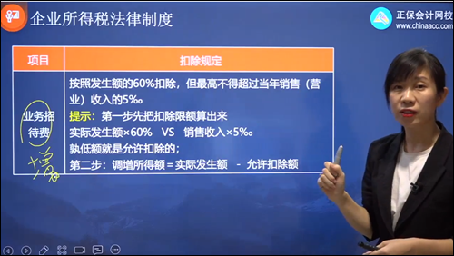 2022年初級會計考試試題及參考答案《經(jīng)濟(jì)法基礎(chǔ)》不定項選擇題(回憶版1)