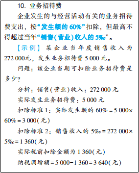 2022年初級會計考試試題及參考答案《經(jīng)濟(jì)法基礎(chǔ)》不定項選擇題(回憶版1)