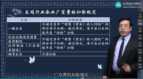 2022年初級會計考試試題及參考答案《經(jīng)濟(jì)法基礎(chǔ)》不定項選擇題(回憶版1)