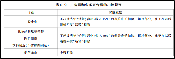 2022年初級會計考試試題及參考答案《經(jīng)濟(jì)法基礎(chǔ)》不定項選擇題(回憶版1)